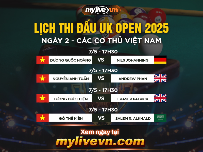Lịch thi đấu UK Open 2025 - Các trận đấu của các cơ thủ Việt Nam ngày 7/5/2025 1 Lịch thi đấu UK Open 2025