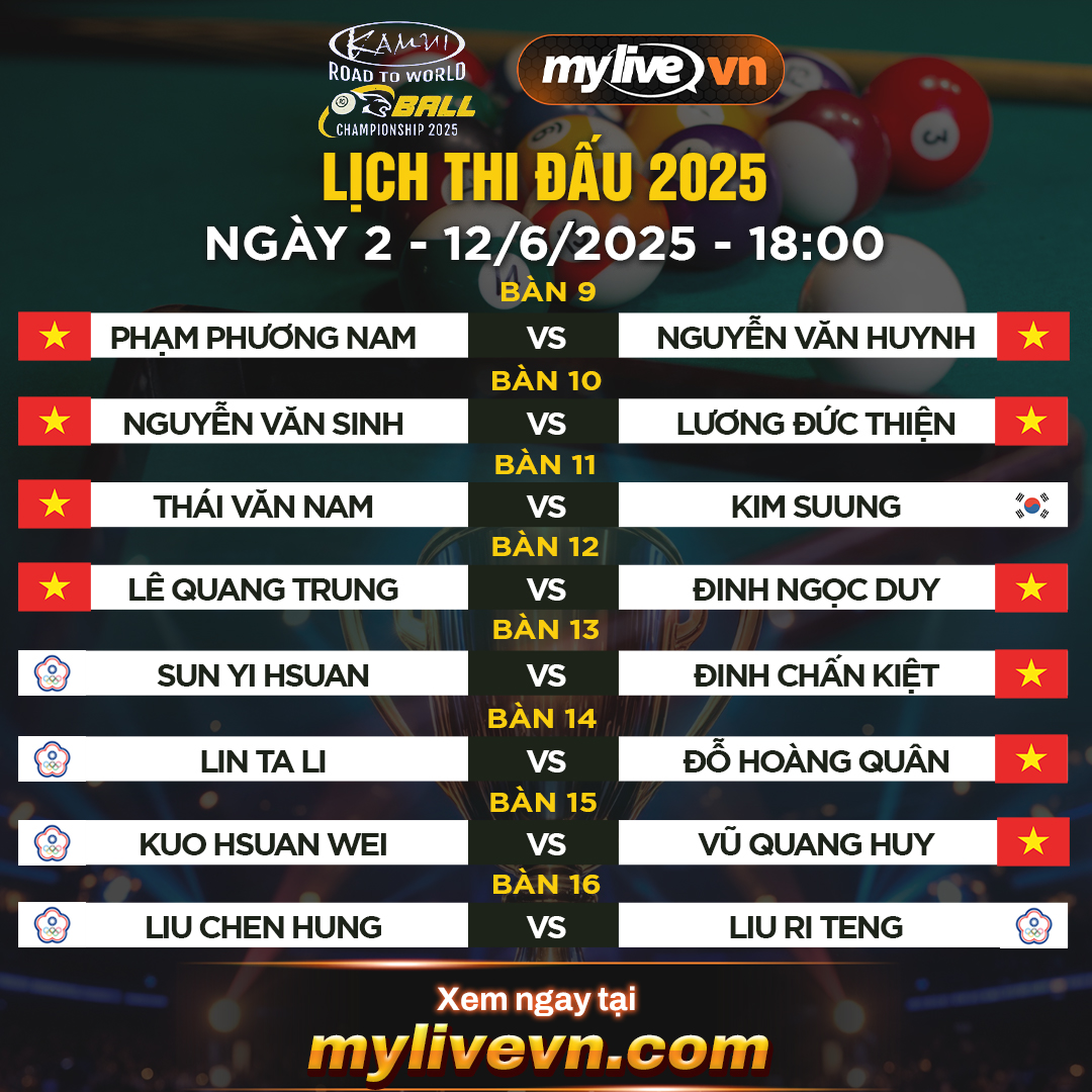 Lịch Thi Đấu Ngày 2 - Giải Kamui Road to World 9Ball Championship 2025 2 mylive