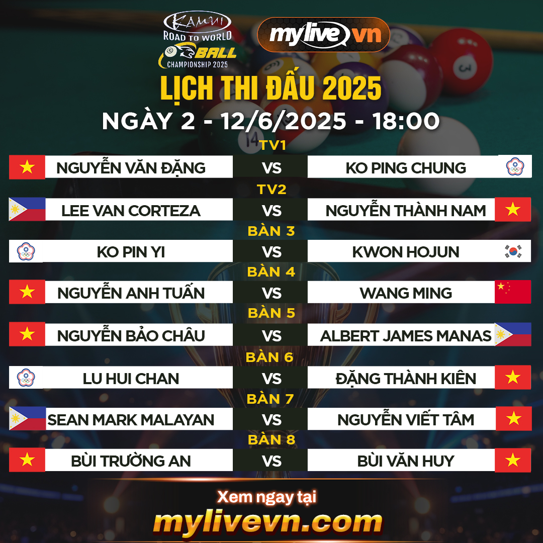 Lịch Thi Đấu Ngày 2 - Giải Kamui Road to World 9Ball Championship 2025 1 mylive
